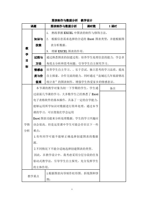 图表制作教学设计