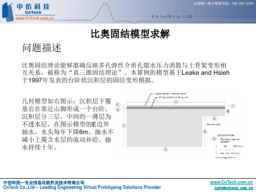 比奥固结