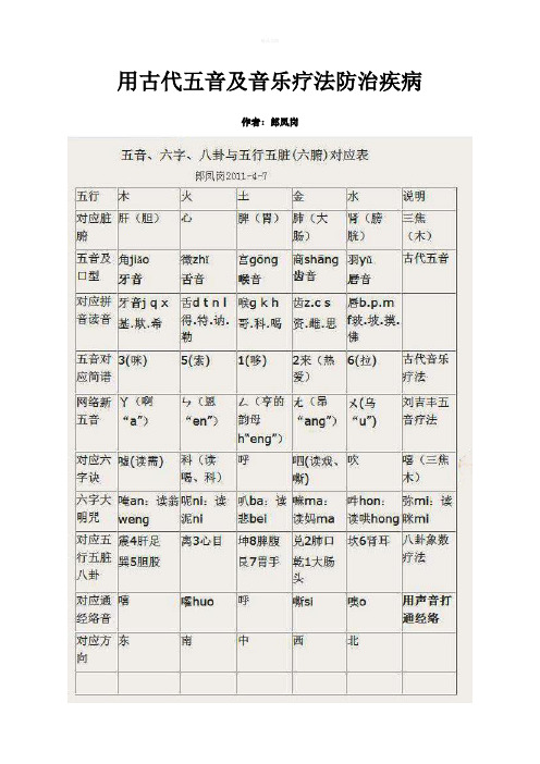 用古代五音及音乐疗法防治疾病