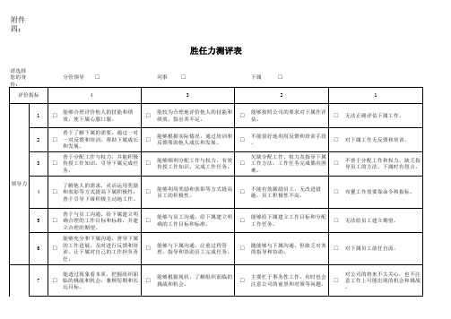 中高层人员胜任力测评