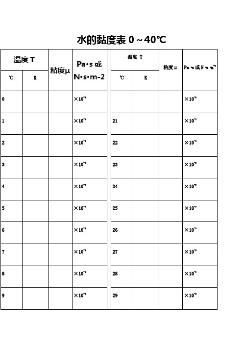 水的粘度计算表