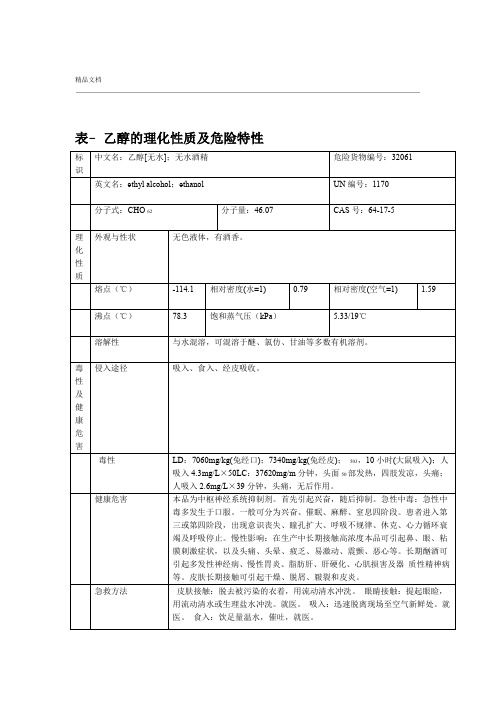 乙醇的理化性质及危险特性