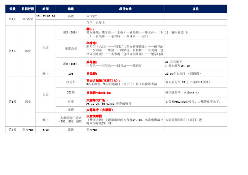 西安3日旅游攻略行程表