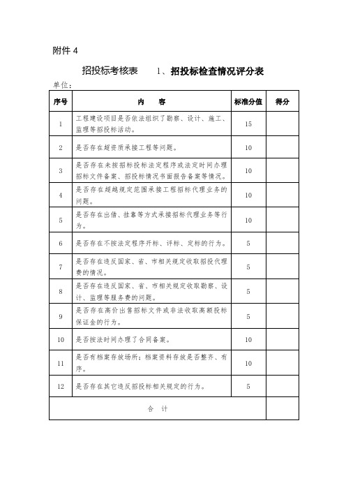 招投标考核表