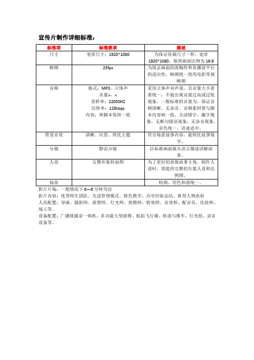 宣传片制作详细标准