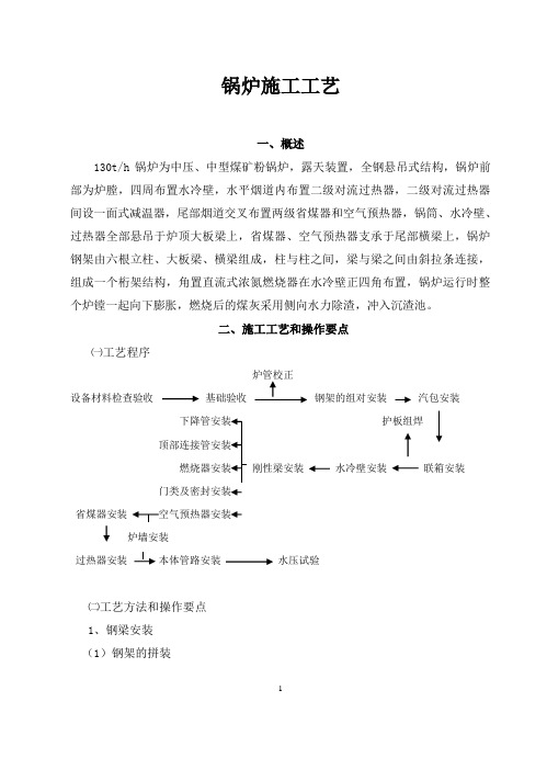 锅炉施工工艺