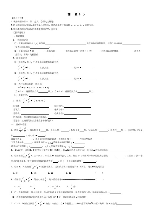 07届高三数学第一轮复习第八章圆锥曲线(1)