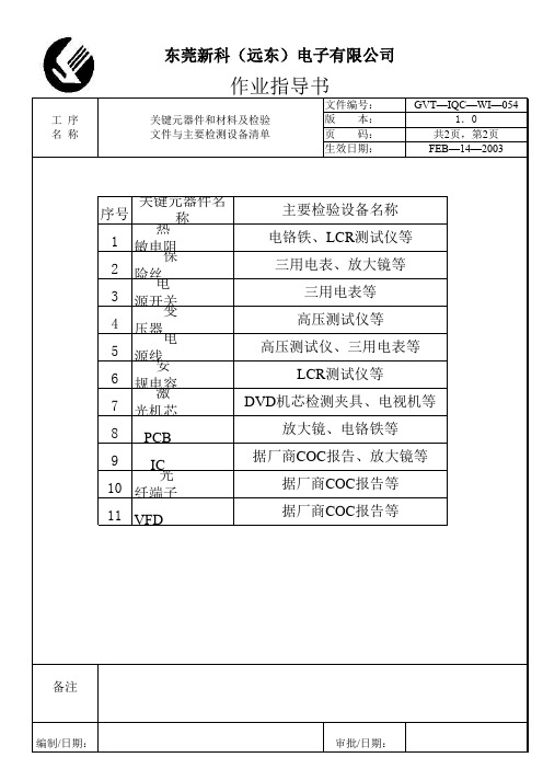 关键元器件和材料及检验文件与主要检测设备清单