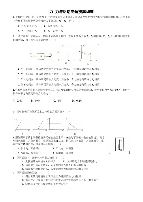 力 力与运动专题提高训练