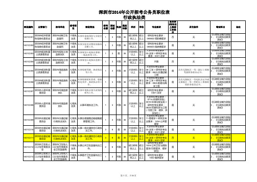 G378-公务员考试-P020140108554560628538