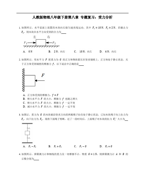 人教版物理八年级下册第八章 专题复习：受力分析