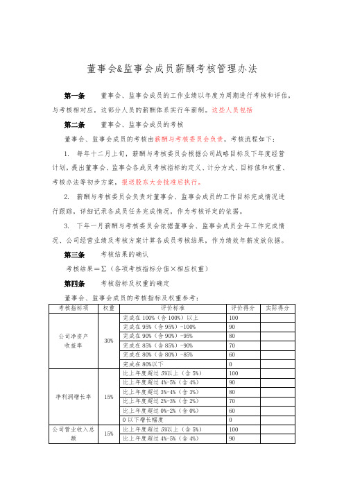 董事会监事会成员薪酬考核管理办法