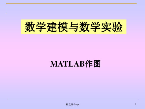 数学建模与数学实验-MATLAB作图