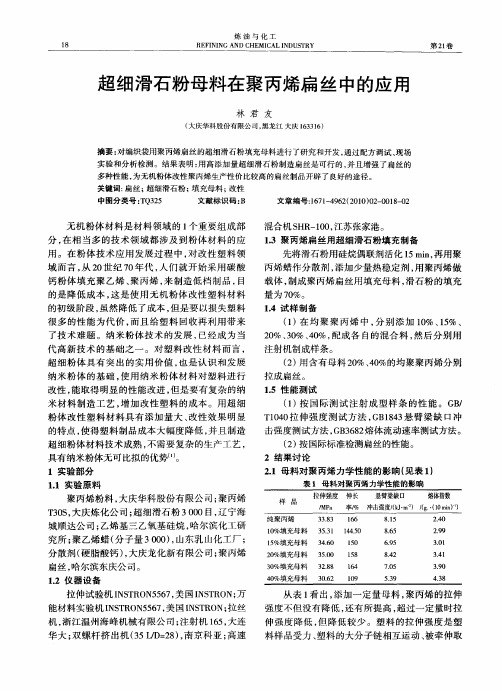 超细滑石粉母料在聚丙烯扁丝中的应用