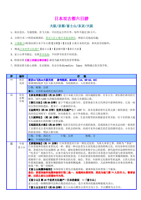 日本本州双古都六日游