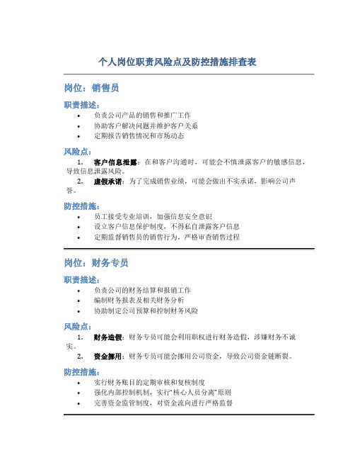 个人岗位职责风险点及防控措施排查表