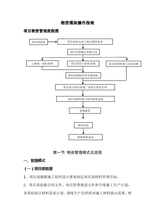 物资模块操作手册A3