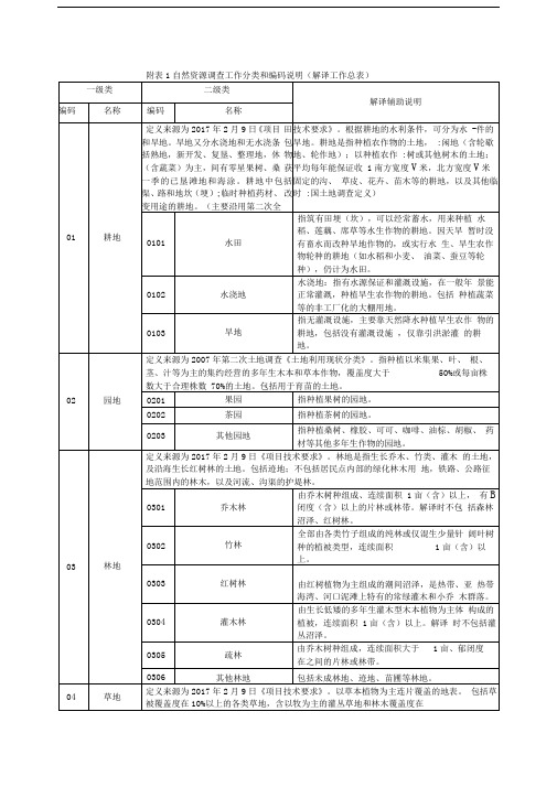 自然资源调查工作分类和编码说明
