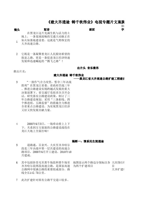 《建大齐通途 铸千秋伟业》专题片文案脚本