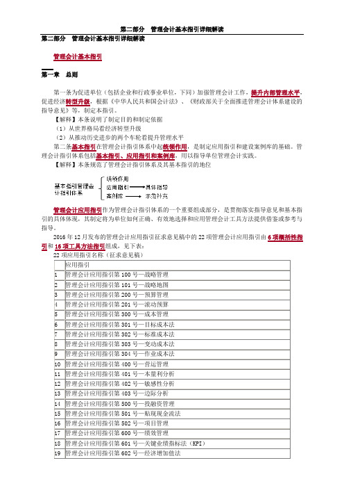 管理会计基本指引详细解读