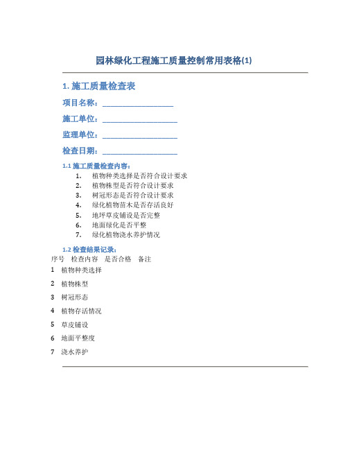 园林绿化工程施工质量控制常用表格(1)