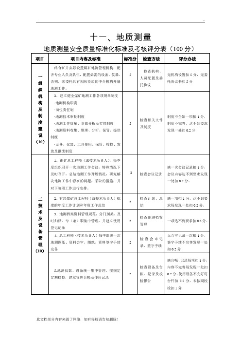 地质测量安全质量标准化标准及考核评分表