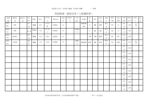 药品购进验收记录