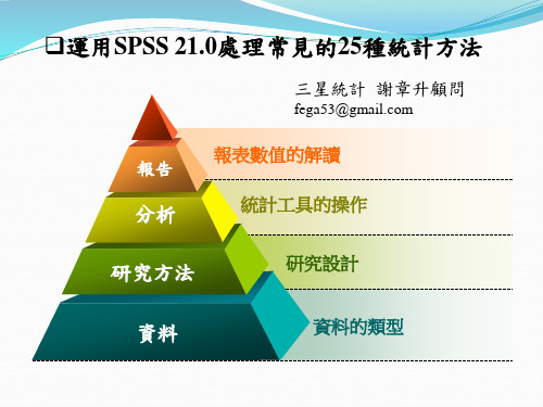 运用SPSS21.0处理常见的 25种统计方法