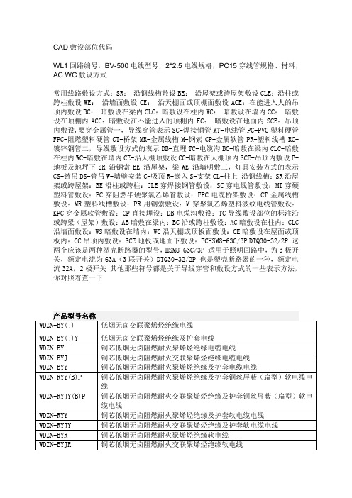 CAD敷设部位代码