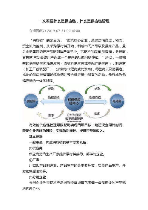 一文看懂什么是供应链，什么是供应链管理