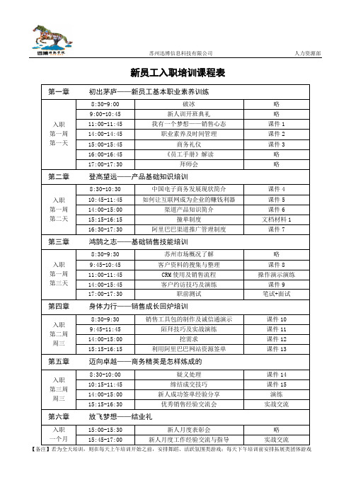 骋熟商学院新人培训课程表