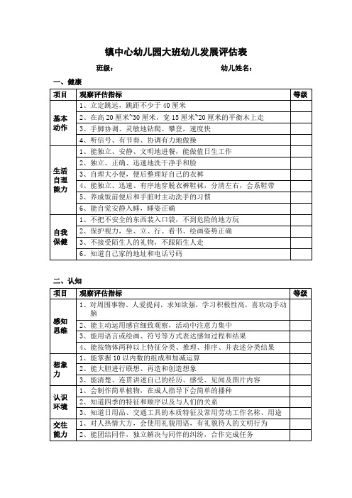 幼儿园大、中、小班幼儿发展评估表