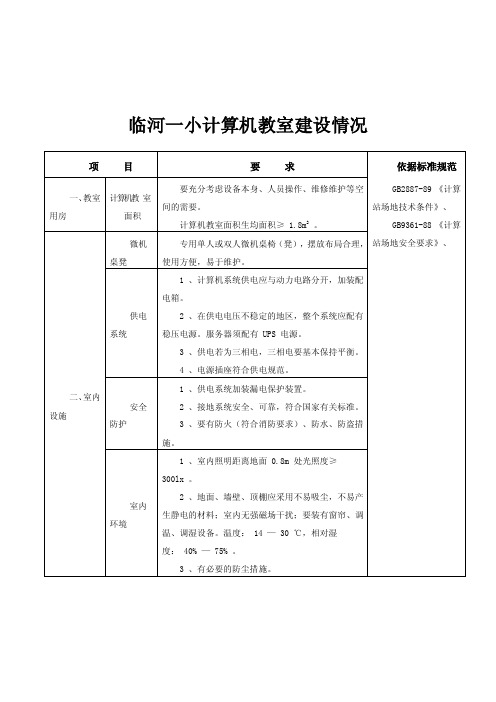 计算机教室建设情况