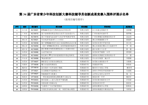 第34届广东青少年科技创新大赛科技辅导员创新成果竞赛入