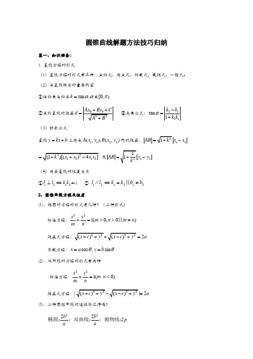 圆锥曲线解题技巧和方法综合