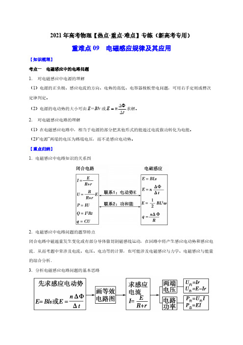 高考物理复习重难点09 电磁感应规律及其应用 —2021年高考物理【热点重点难点】专练