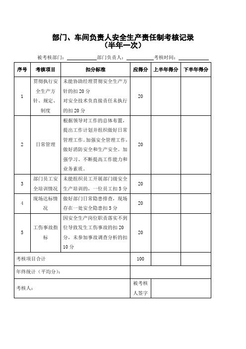 责任制考核记录表(部门)