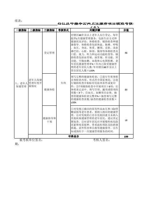 公共卫生-老年人管理考核评分