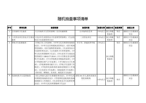 随机抽查事项清单