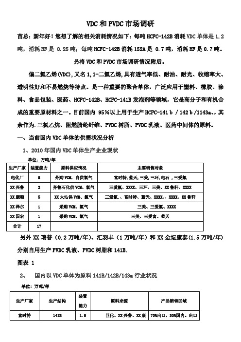 PVDC产品市场状况剖析