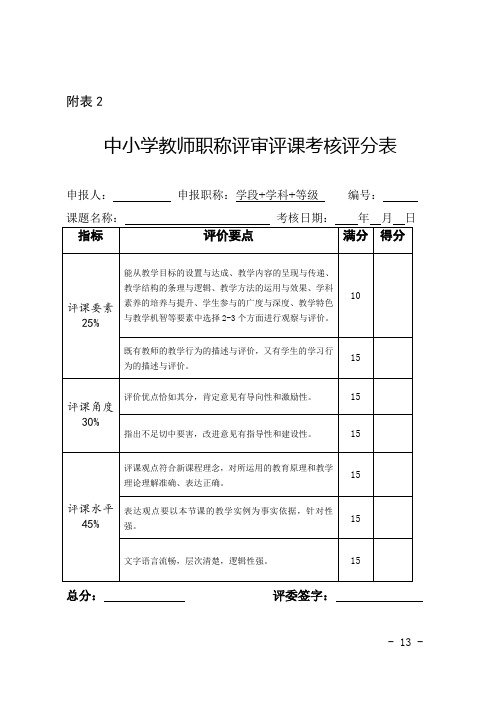 中级说课、评课考核评分表