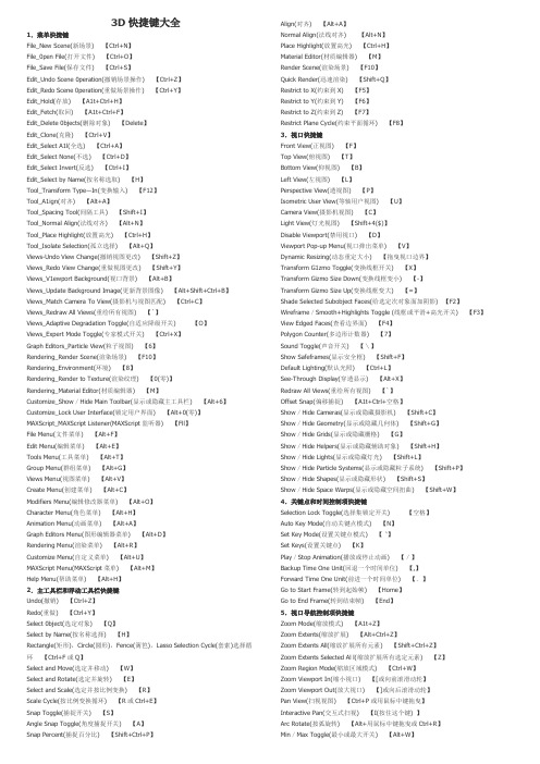 3D快捷键大全