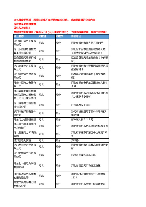 2020新版河北邢台电力企业公司名录名单黄页联系方式大全475家