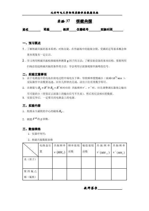 核磁共振数据表格