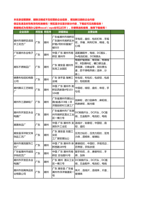 新版广东省潮州线扣工商企业公司商家名录名单联系方式大全13家