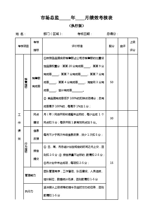 销售公司月度绩效考核表