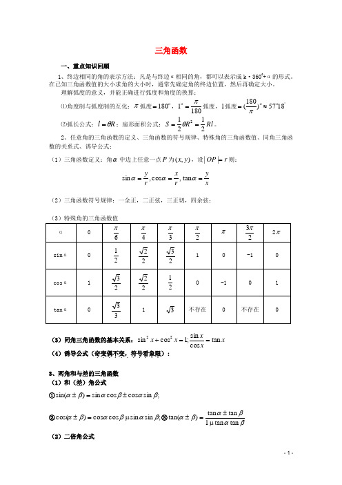 2020高考数学 最后回归基础知识 三角函数