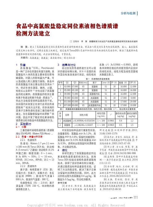 食品中高氯酸盐稳定同位素液相色谱质谱检测方法建立