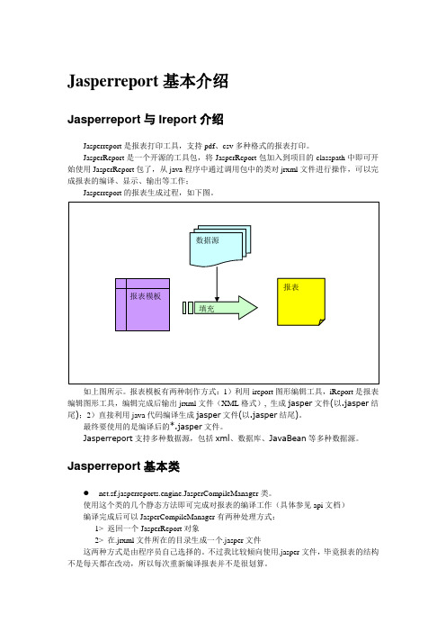 jasperreport使用