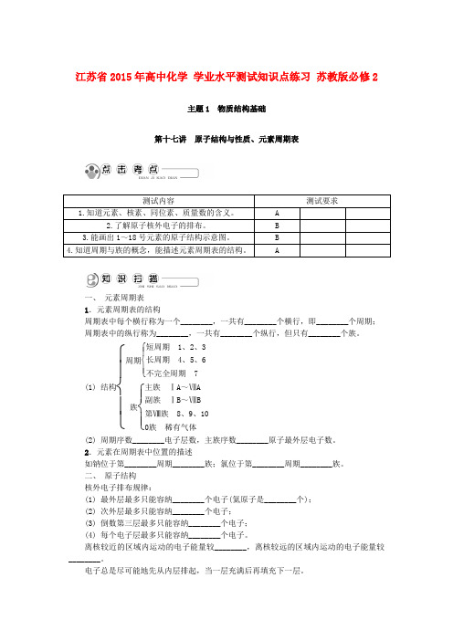 江苏省2015年高中化学学业水平测试知识点练习苏教版必修2